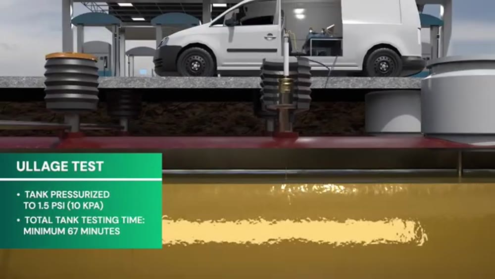 ภาพตัดขวางแสดงการทดสอบ Ullage Test ภายในถัง